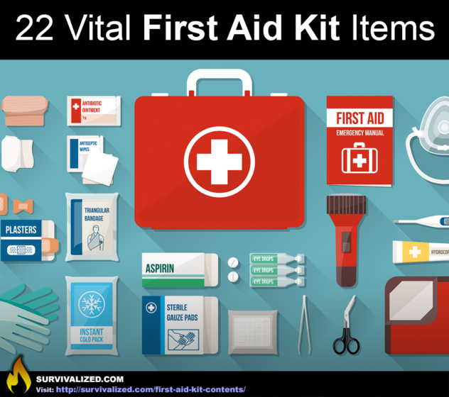 first aid kit box items