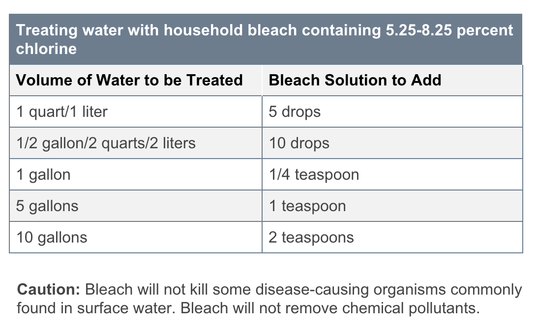 How to purify drinking water with bleach